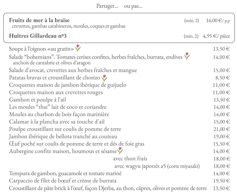 Entradas_fr